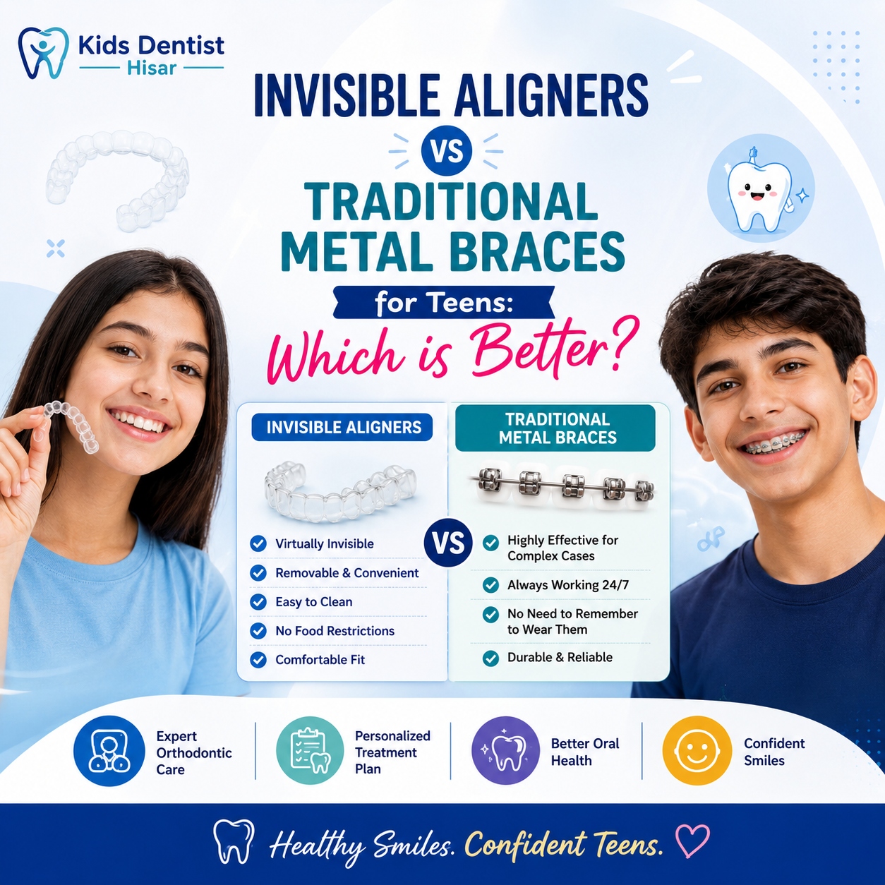 Invisible Aligners vs Traditional Metal Braces for Teens: Which is Better?